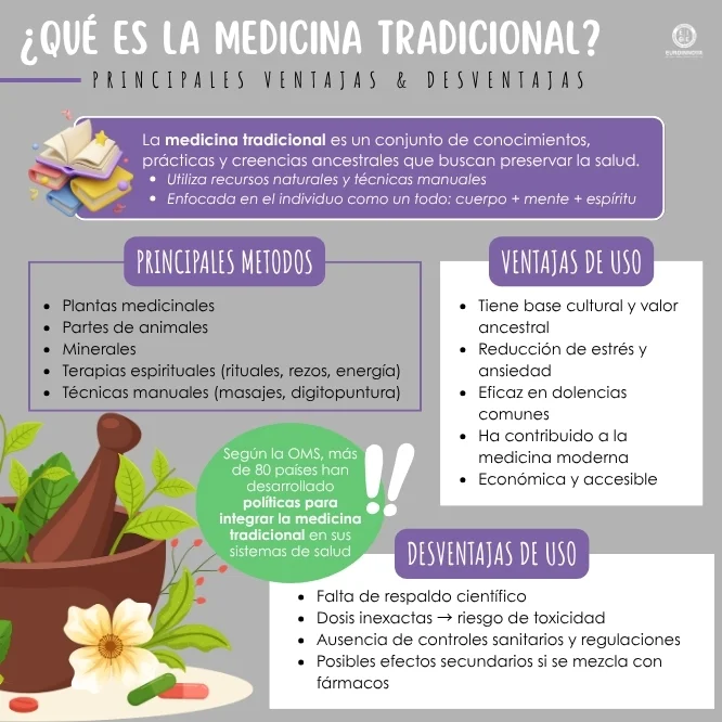 Alternativas económicas a los servicios tradicionales Alternativas Economicas A Los Servicios Tradicionales