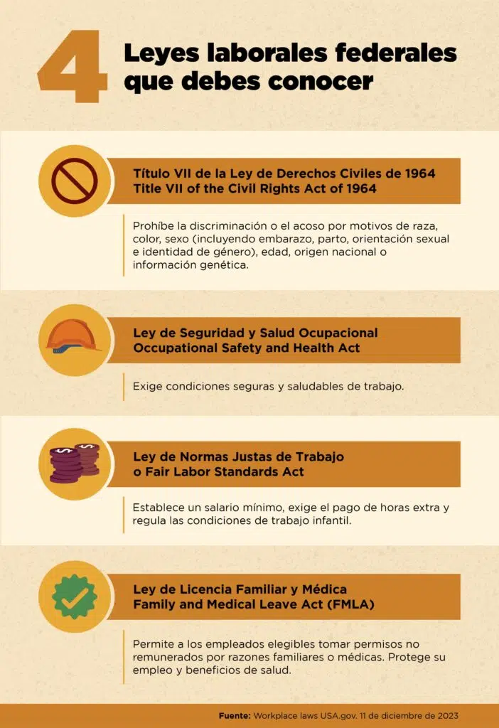 Beneficios De La Prevencion En Derecho Laboral