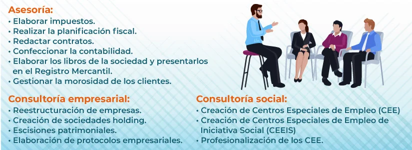 Comparativa De Opciones En Asesoramiento Laboral