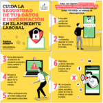 Consejos para proteger datos personales en empleo