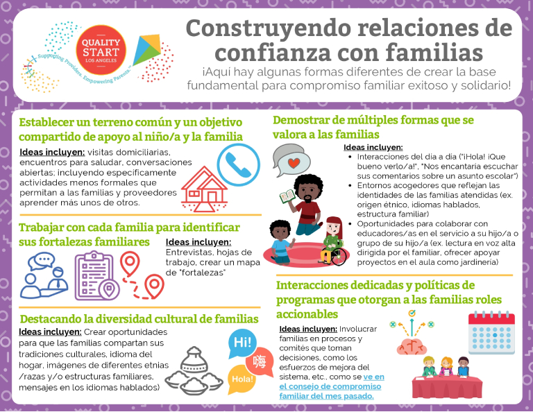 Consejos prácticos para asesoramiento en familia