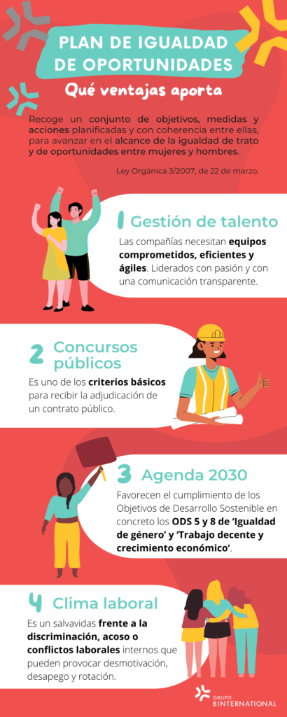 Consejos Sobre Igualdad De Oportunidades En Trabajo