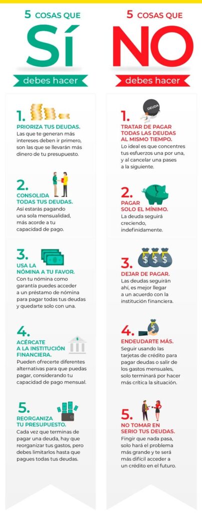 Estrategias Para Resolver Deudas Civiles 404x1024