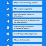 Ideas para optimizar políticas internas de empleo
