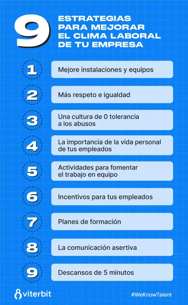 Ideas Para Optimizar Politicas Internas De Empleo 631x1024