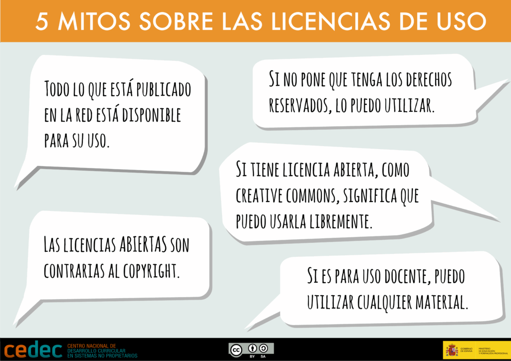 Mitos Sobre El Derecho De Autor 1024x724