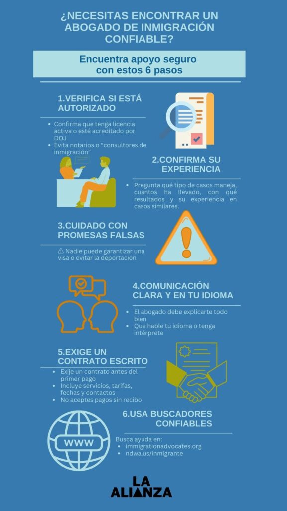 Opciones de ayuda jurídica en inmigración Opciones De Ayuda Juridica En Inmigracion 576x1024