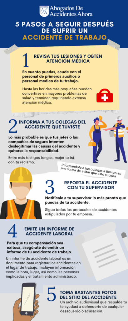 Opciones De Consultoria Para Accidentes 410x1024