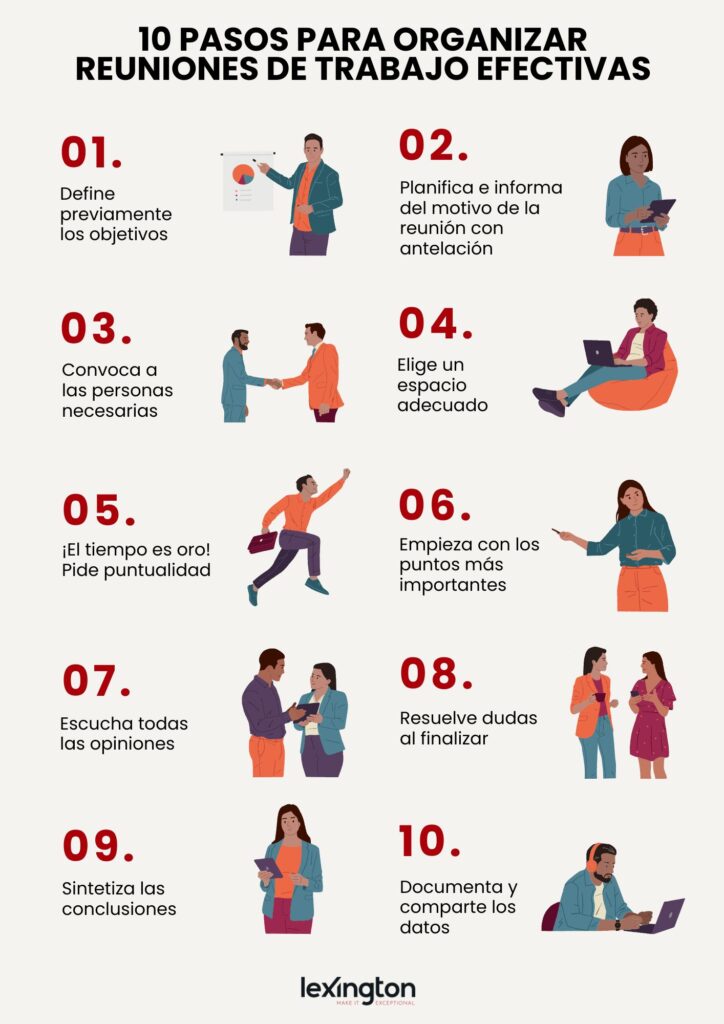 Pasos esenciales en una primera reunión legal