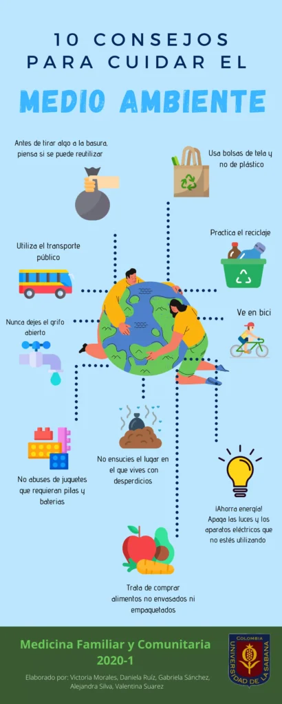 Recomendaciones Para Expertos En Medio Ambiente 410x1024