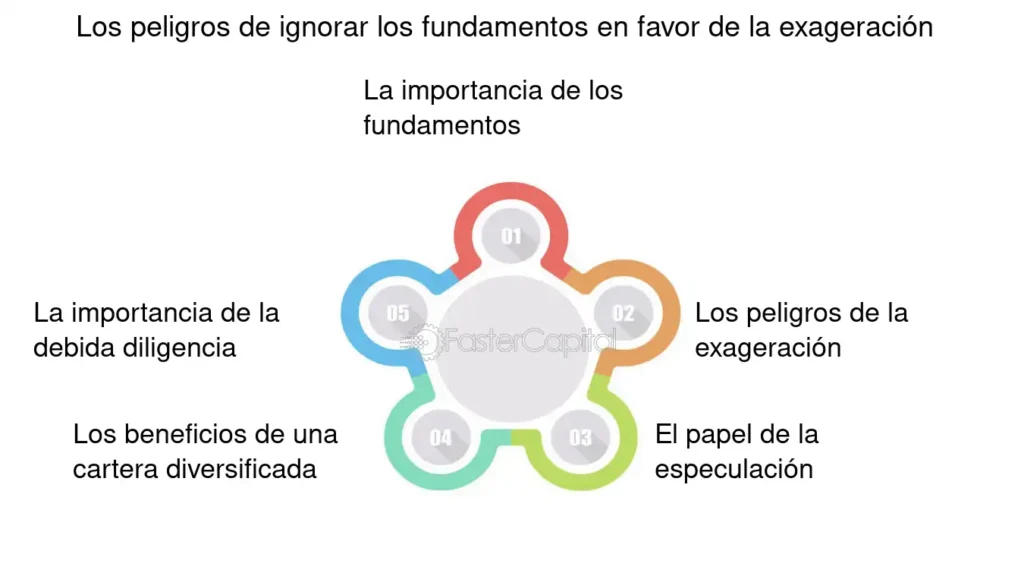 Riesgos De Ignorar Ayuda Profesional 1024x576