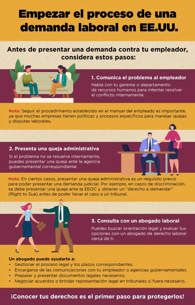 Soluciones Para Demandas Laborales