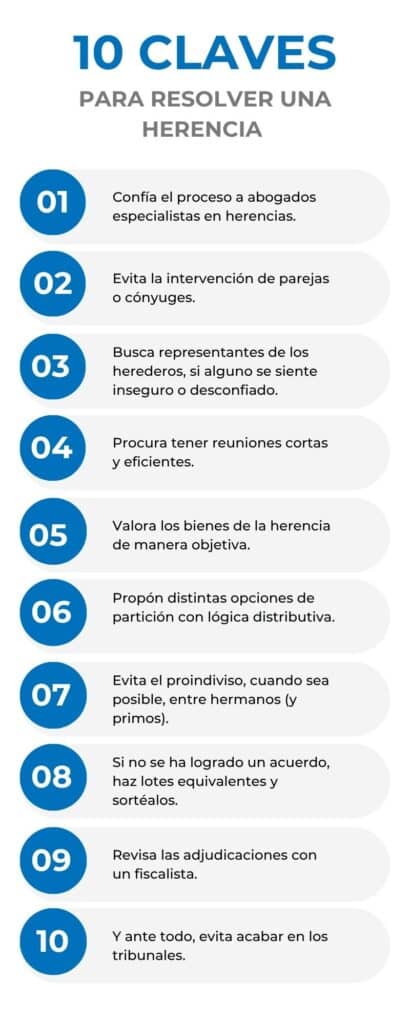 Soluciones Rapidas Para Herencias Complicadas