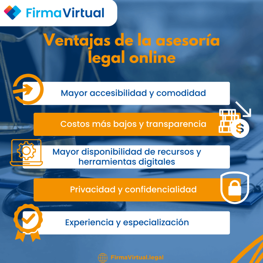 Ventajas Del Servicio Legal Remoto